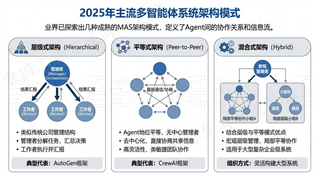 巴马瑶族自治县 AI 智能体商业应用探析：智能自主程序助力企业数字化升级