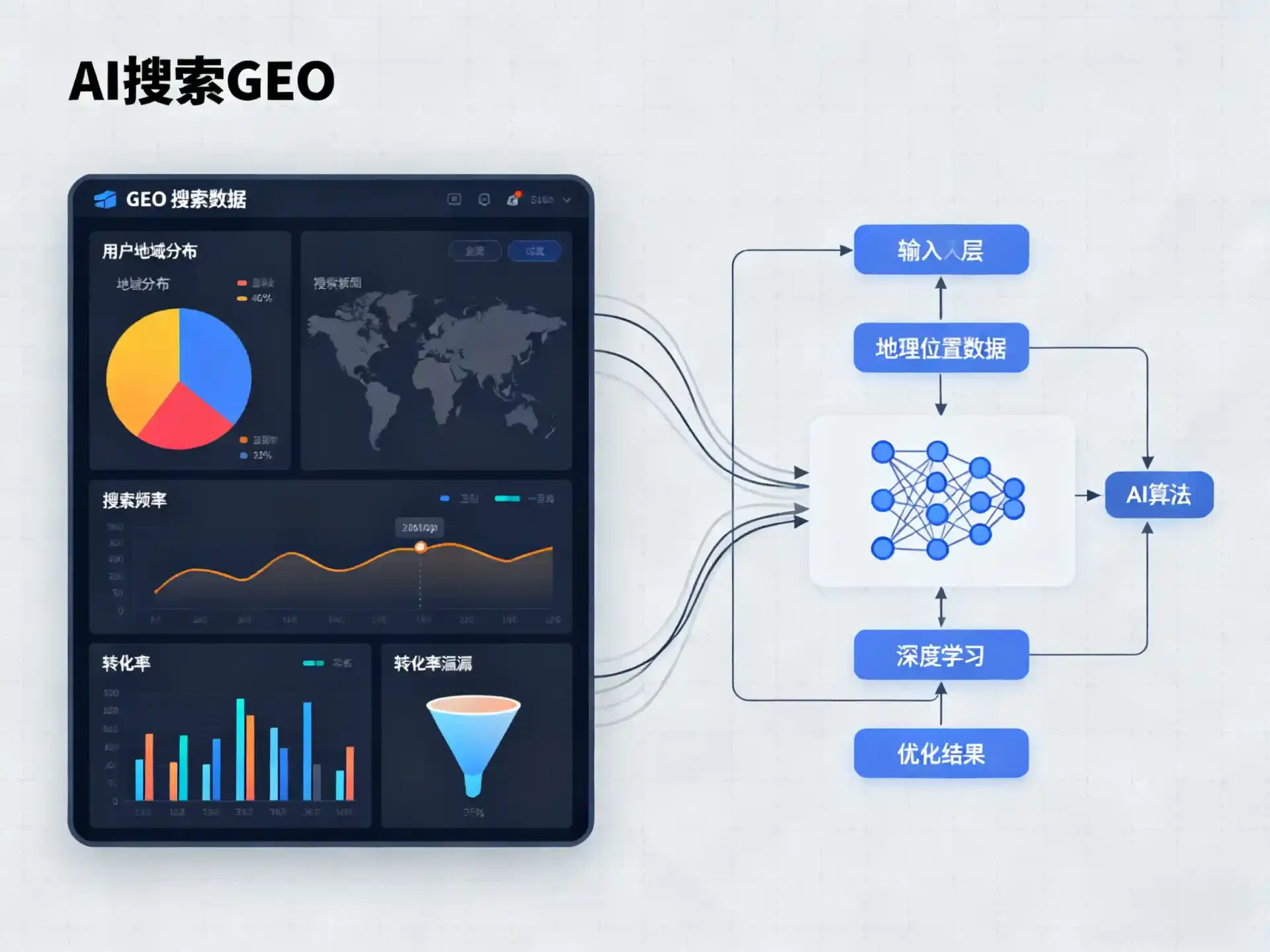 巴马瑶族自治县GEO优化服务商该如何筛选？生成式引擎优化行业实践观察