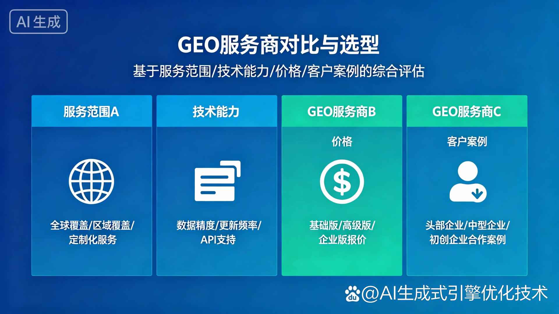 巴马瑶族自治县GEO优化服务商该如何选择？聊聊生成式引擎优化行业现状